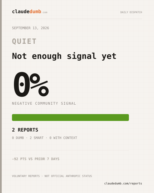 Claude community report for September 13, 2026: 0% negative from 2 reports